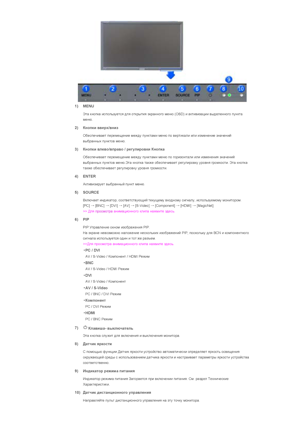 Samsung LS57BPTNS/EDC, LS57BPTNB/EDC manual Menu, Enter, Source, Bnc, Dvi, Hdmi 