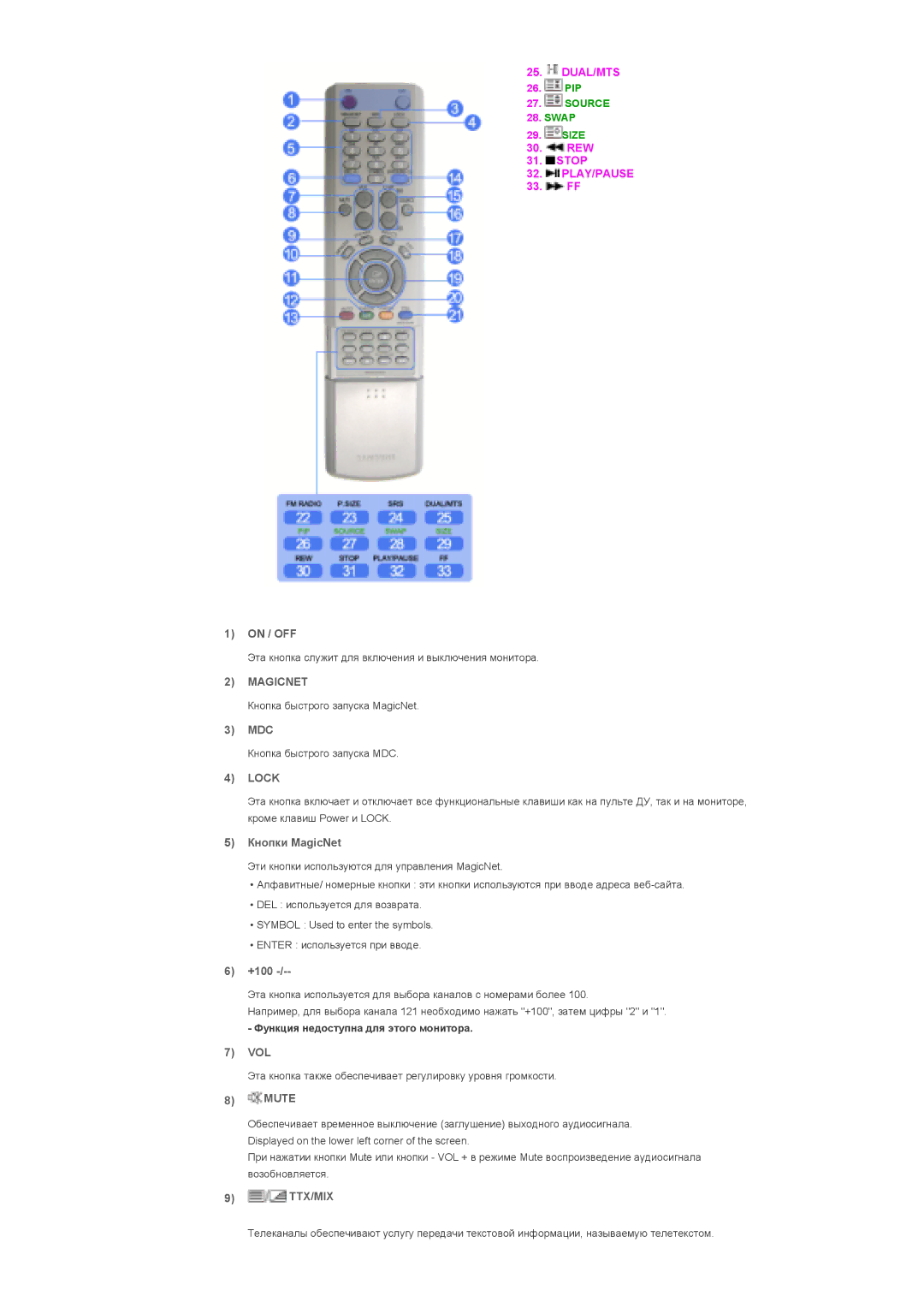 Samsung LS57BPTNS/EDC, LS57BPTNB/EDC manual Magicnet, Lock, Ttx/Mix 