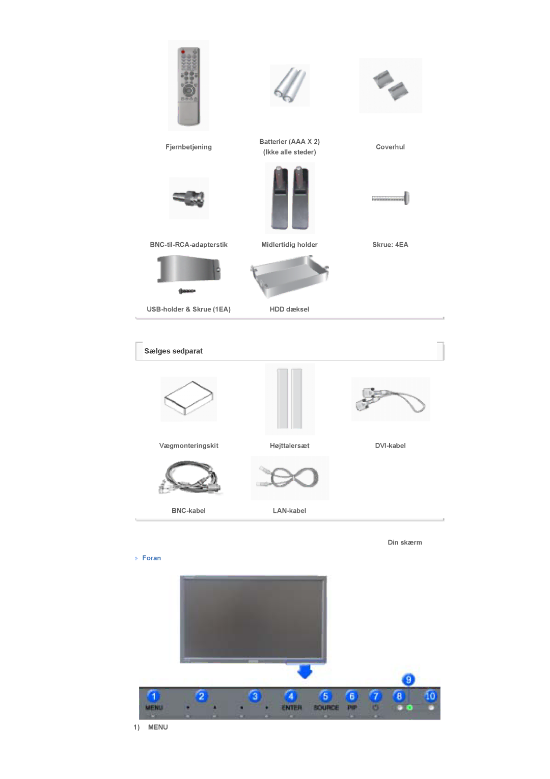 Samsung LS57BPTNS/EDC manual Fjernbetjening, Vægmonteringskit Højttalersæt, BNC-kabelLAN-kabel Din skærm, Foran, Menu 