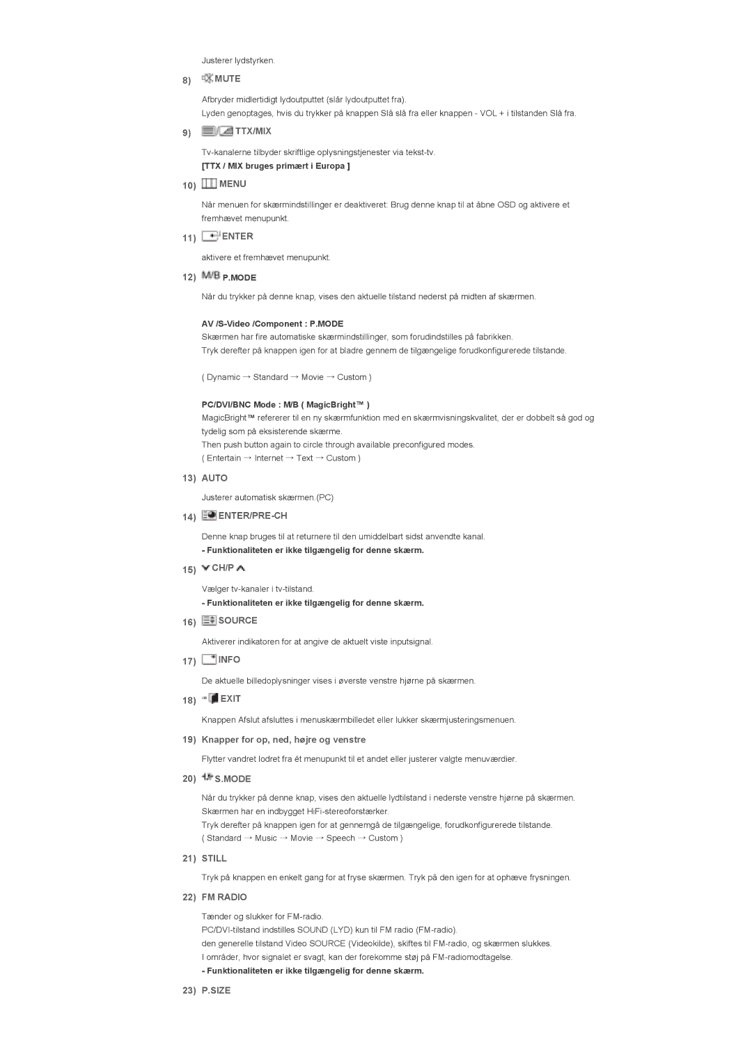 Samsung LS57BPTNS/EDC manual Ttx/Mix, Enter/Pre-Ch, Still, FM Radio 