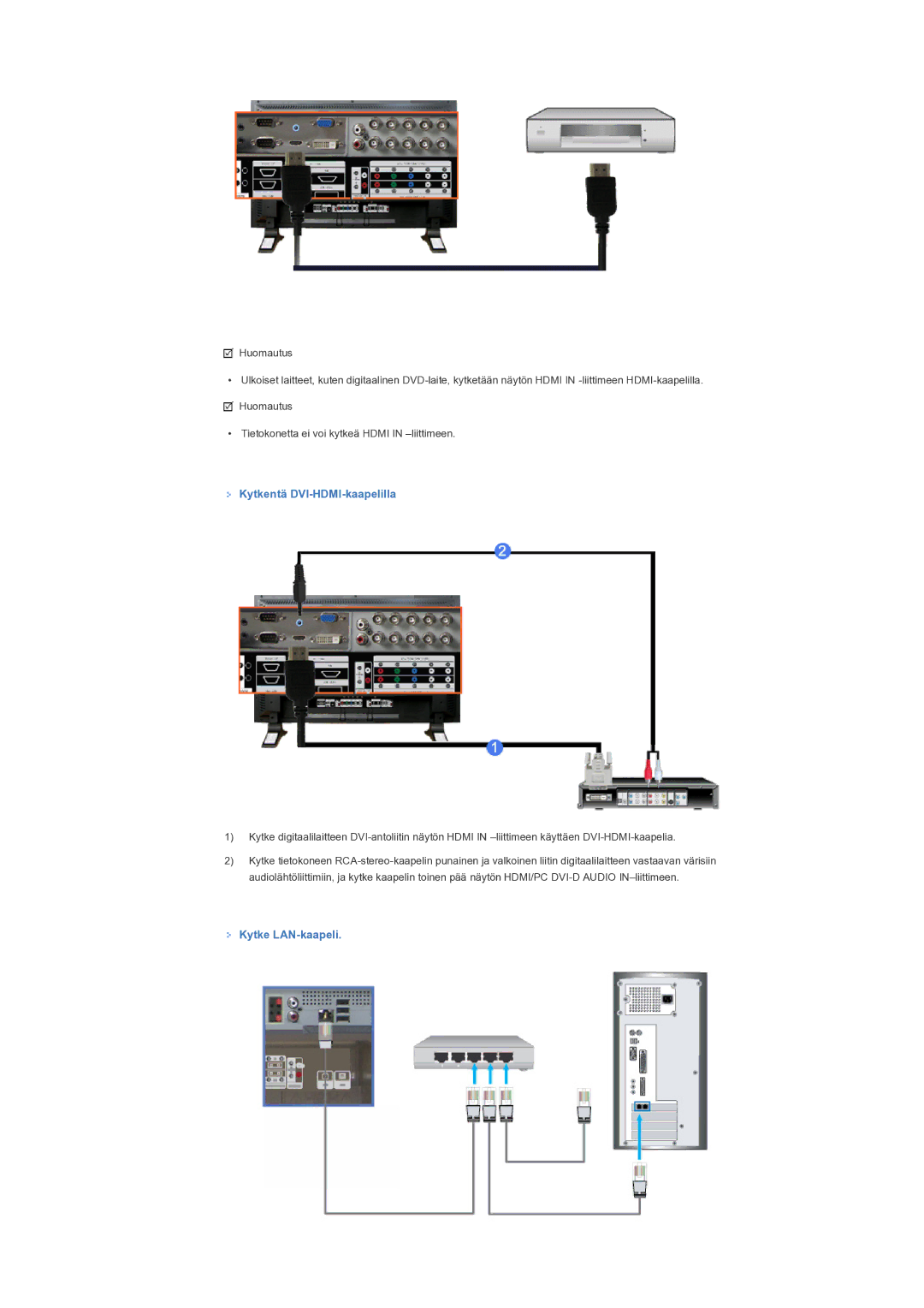 Samsung LS57BPTNS/EDC manual Kytkentä DVI-HDMI-kaapelilla, Kytke LAN-kaapeli 