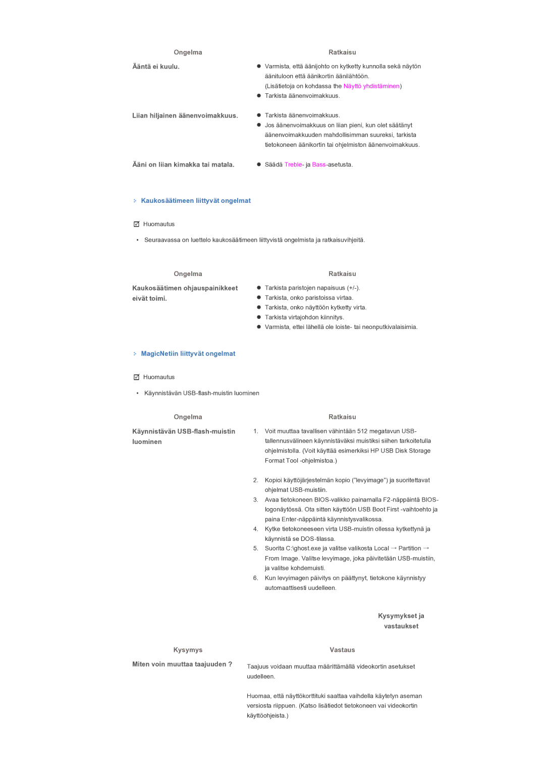 Samsung LS57BPTNS/EDC manual Ongelma Ratkaisu, Kysymys, Vastaus 