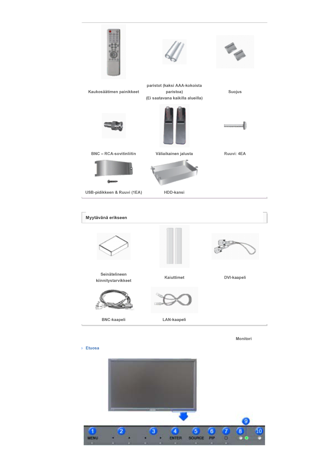 Samsung LS57BPTNS/EDC Kaukosäätimen painikkeet, BNC RCA-sovitinliitin Väliaikainen jalusta, USB-pidikkeen & Ruuvi 1EA 