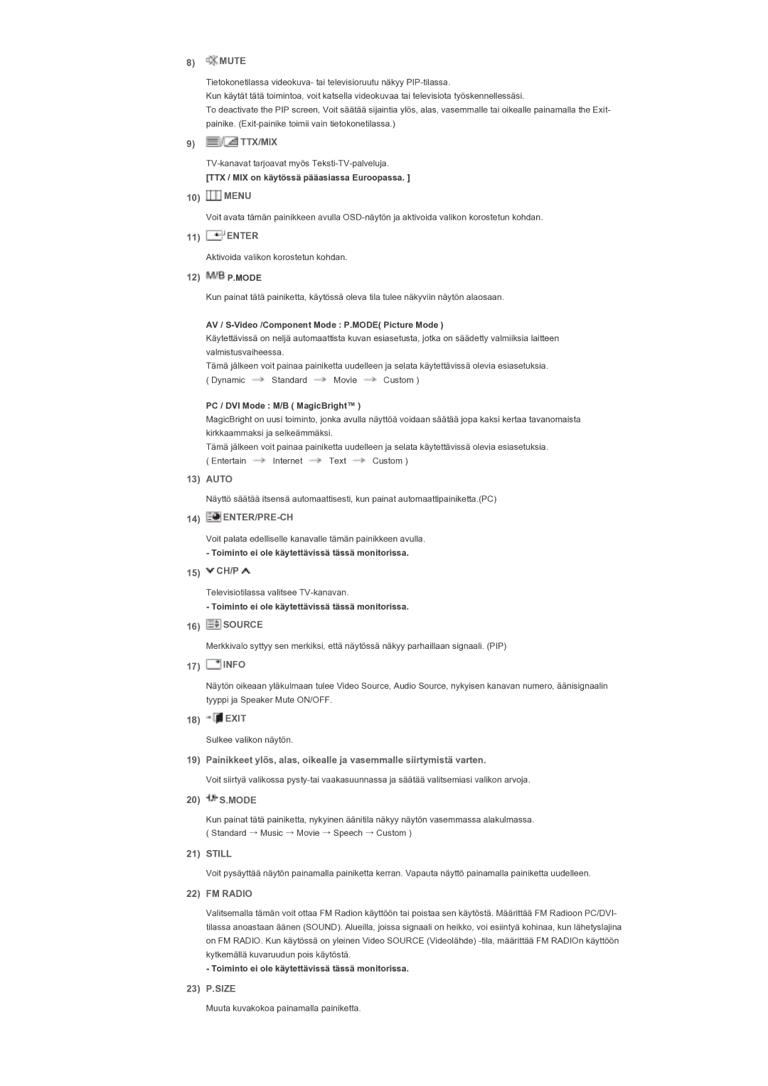 Samsung LS57BPTNS/EDC manual Ttx/Mix, Enter/Pre-Ch, Still, FM Radio 