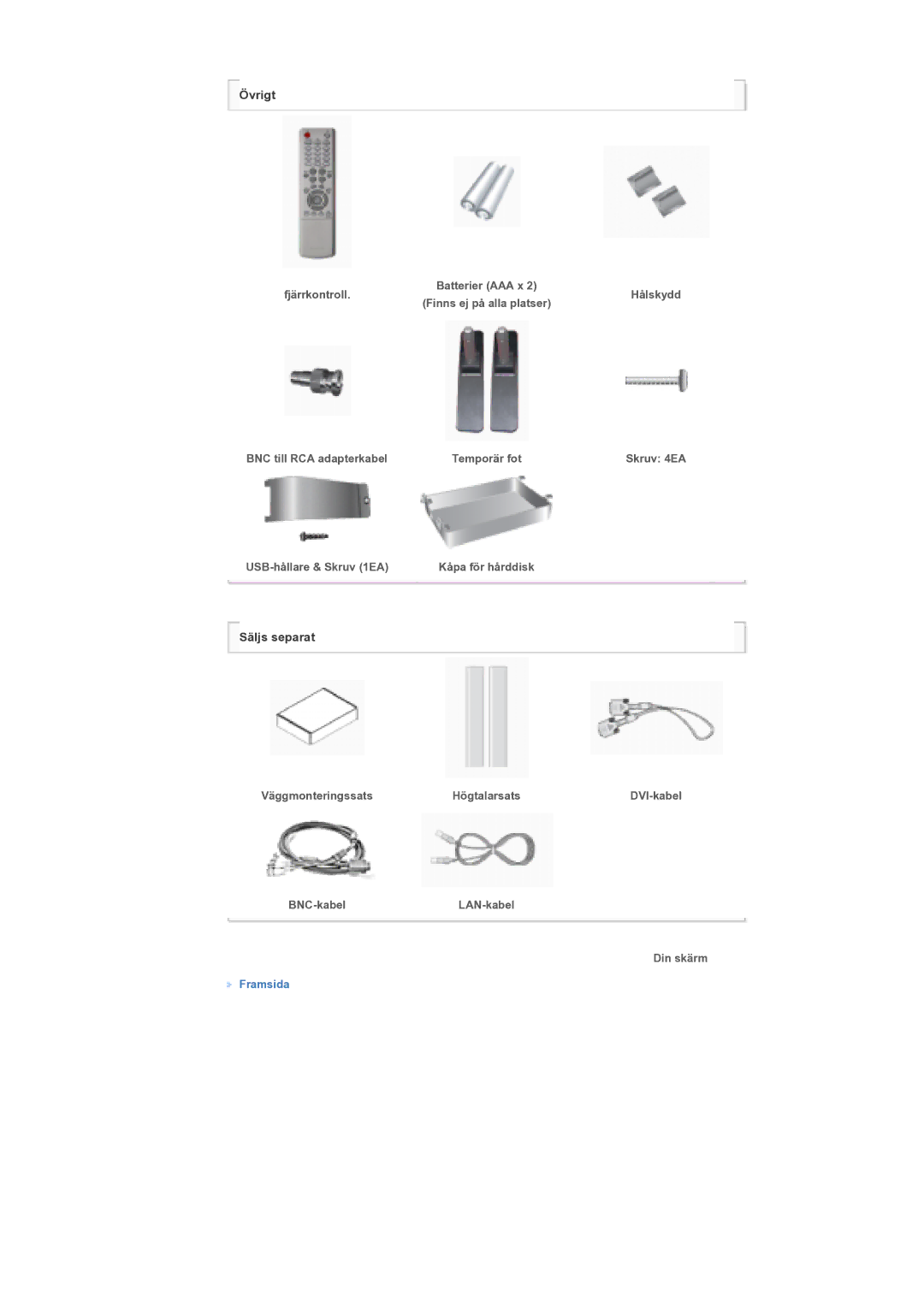 Samsung LS57BPTNS/EDC USB-hållare & Skruv 1EA, Väggmonteringssats Högtalarsats, BNC-kabelLAN-kabel Din skärm, Framsida 