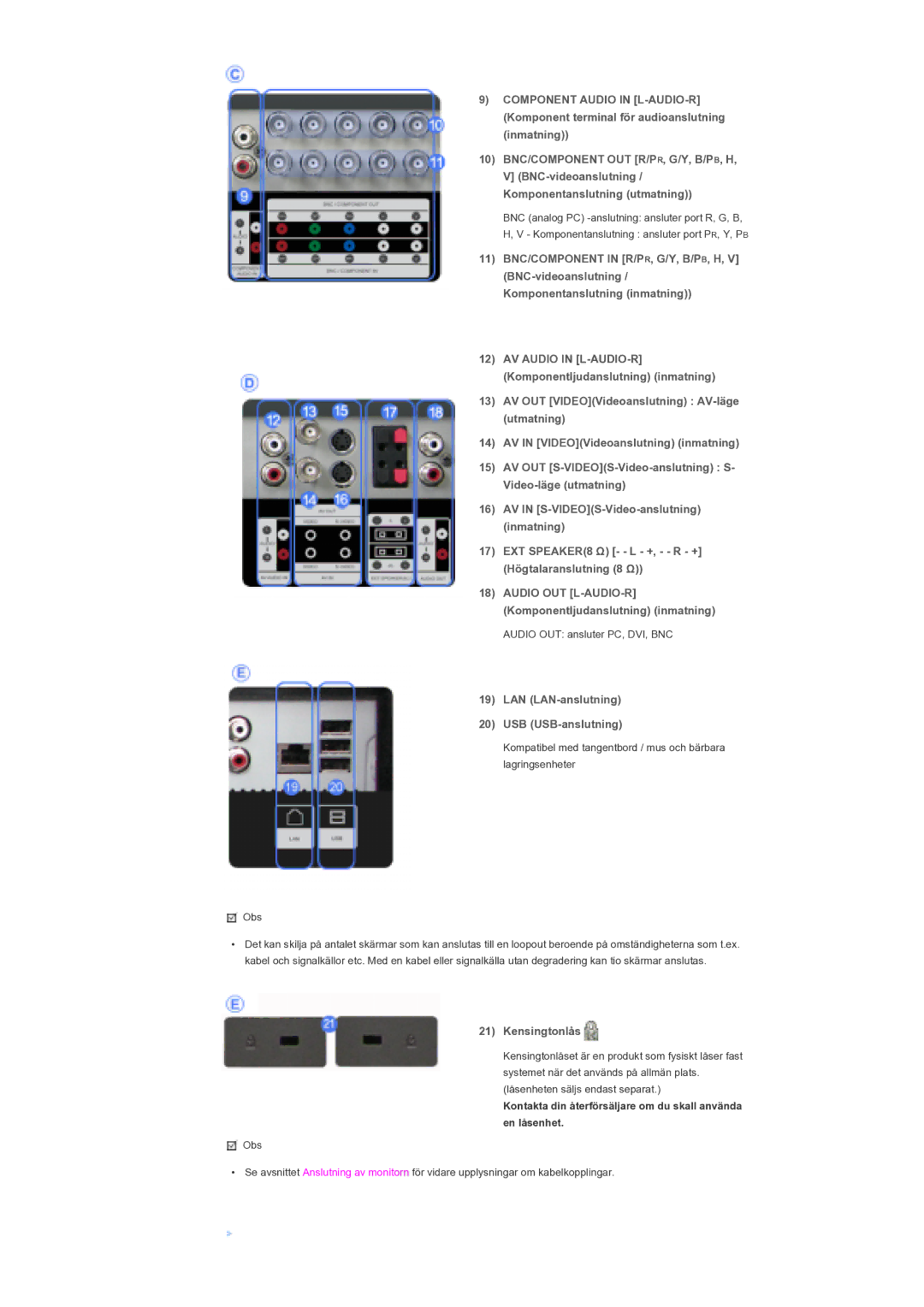 Samsung LS57BPTNS/EDC manual LAN LAN-anslutning USB USB-anslutning, Kensingtonlås, Audio OUT ansluter PC, DVI, BNC 