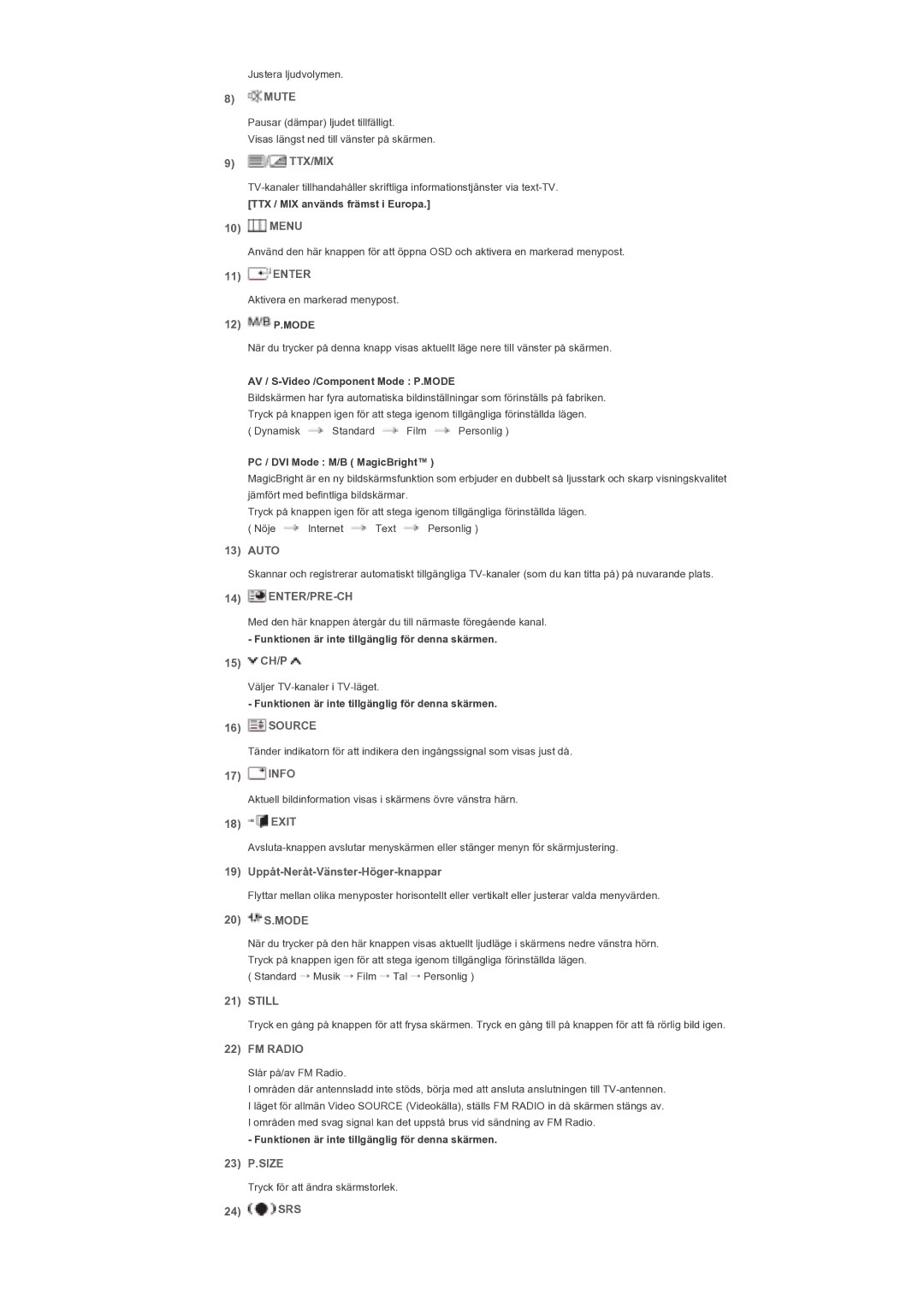 Samsung LS57BPTNS/EDC manual Ttx/Mix, Enter/Pre-Ch, Still, FM Radio 