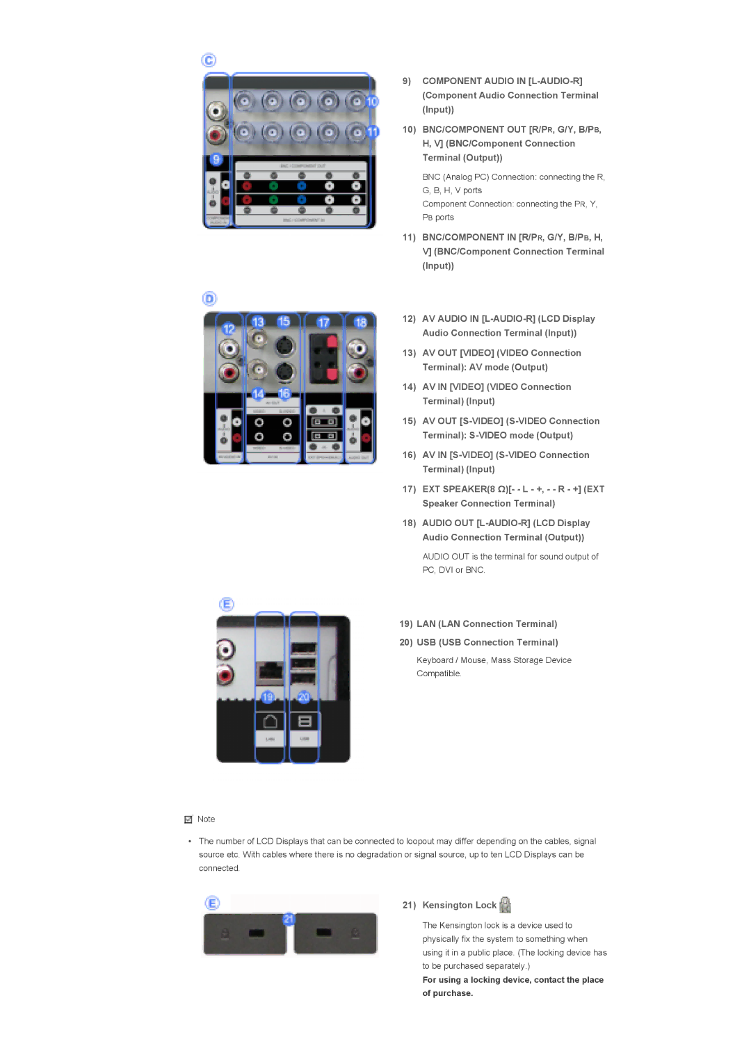 Samsung LS57BPTNS/XSJ 10 BNC/COMPONENT OUT R/PR, G/Y, B/PB, BNC/Component Connection Terminal Output, Kensington Lock 