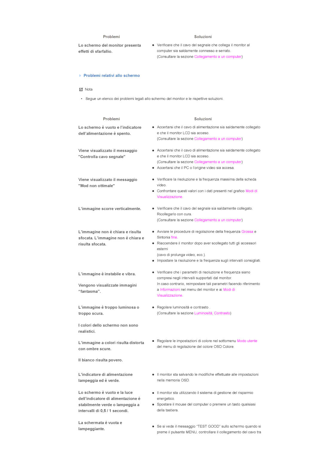 Samsung LS70BPTNS/EDC, LS70BPTNB/EDC manual Problemi, Lo schermo del monitor presenta effetti di sfarfallio, Soluzioni 