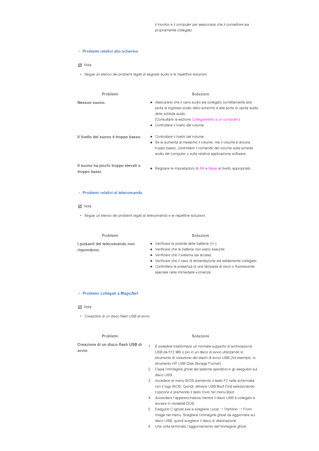 Samsung LS70BPTNB/EDC, LS70BPTNS/EDC manual Problemi Soluzioni 