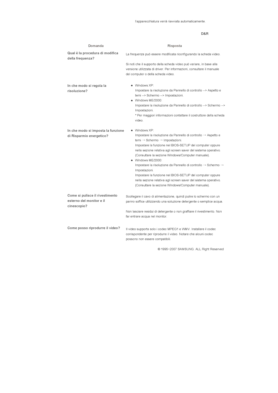 Samsung LS70BPTNS/EDC, LS70BPTNB/EDC manual Domanda, Qual è la procedura di modifica della frequenza?, Risposta 