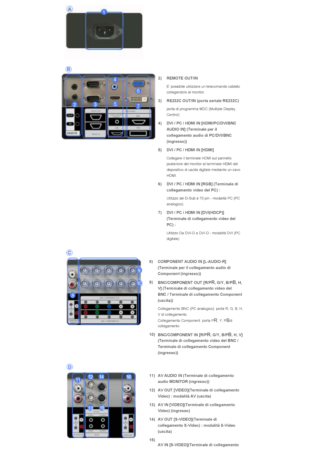 Samsung LS70BPTNB/EDC, LS70BPTNS/EDC manual Remote OUT/IN, RS232C OUT/IN porta seriale RS232C, DVI / PC / Hdmi in Hdmi 