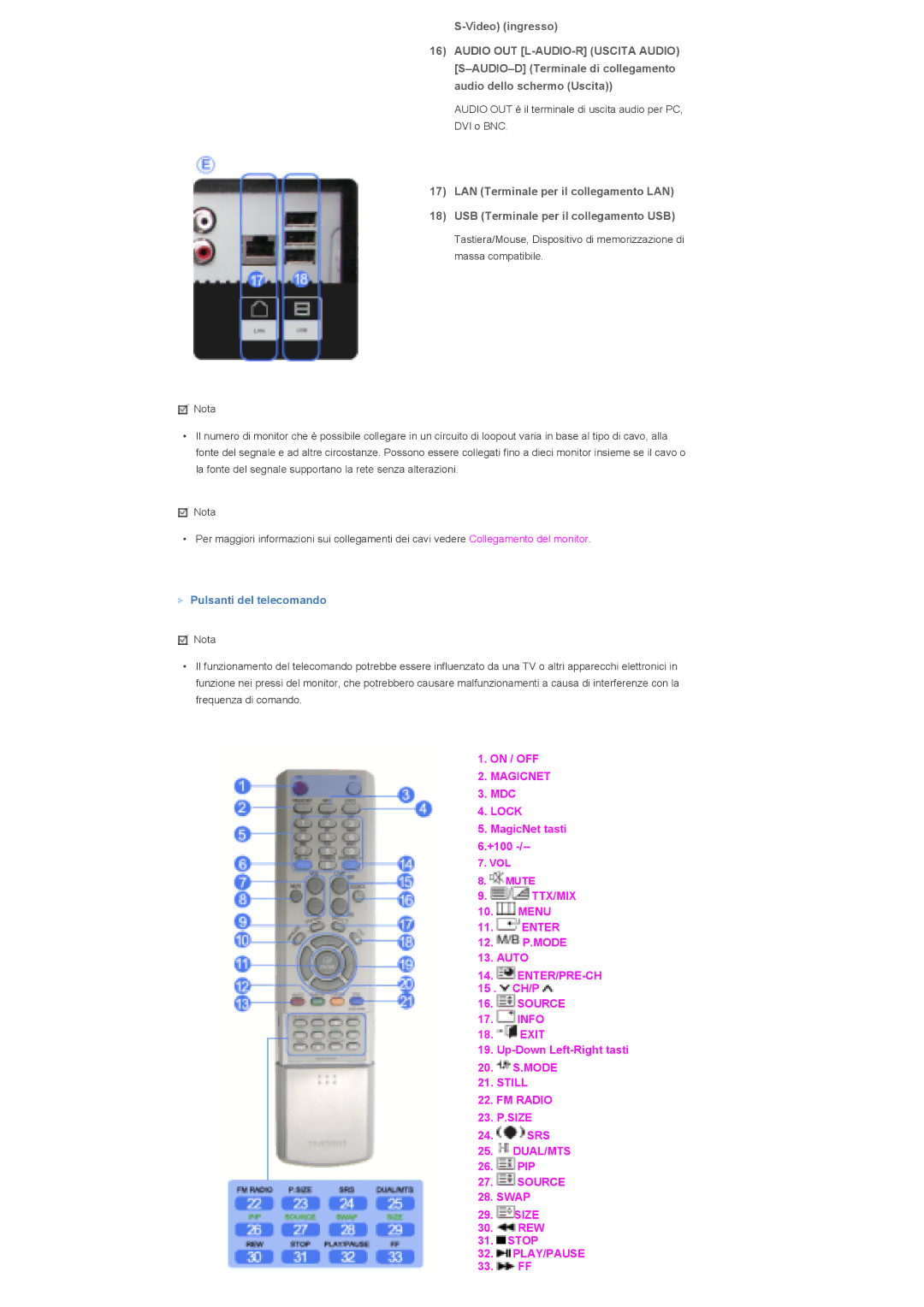 Samsung LS70BPTNS/EDC, LS70BPTNB/EDC manual Video ingresso, Pulsanti del telecomando 