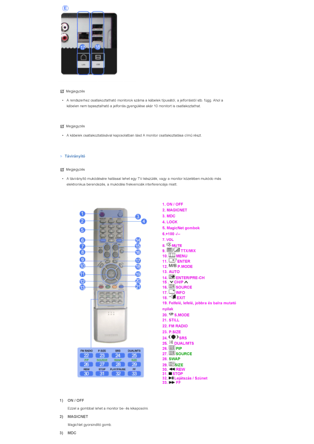 Samsung LS70BPTNS/EDC, LS70BPTNB/EDC manual Távirányító, On / OFF, Magicnet, Mdc 