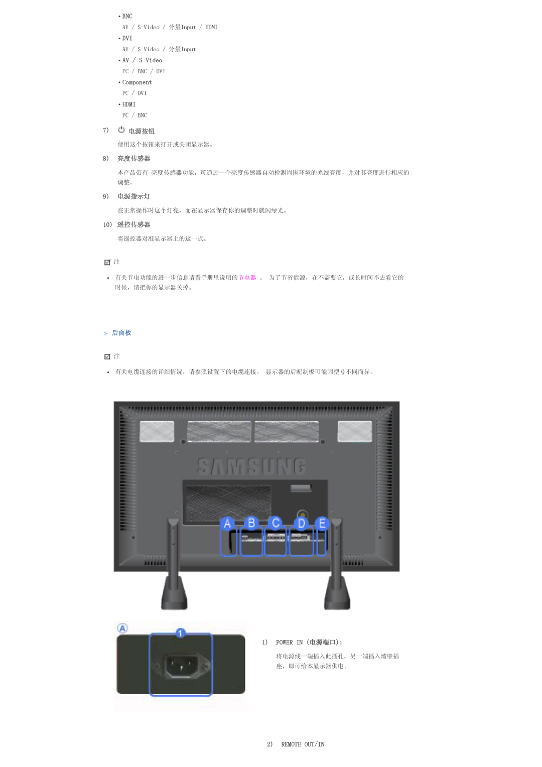 Samsung LS70BPTNS/EDC, LS70BPTNB/EDC manual Bnc, Dvi, Hdmi, Remote OUT/IN 