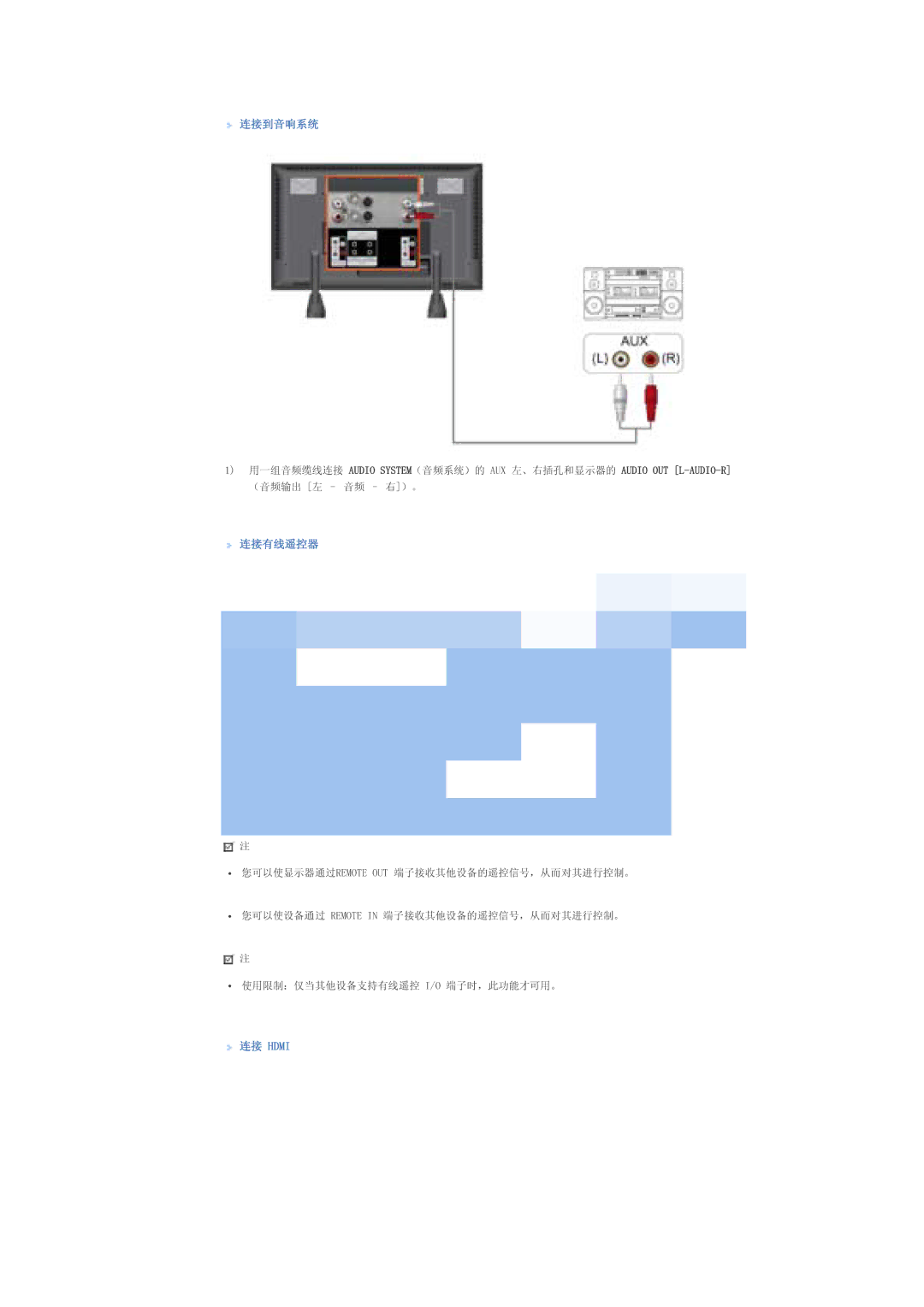 Samsung LS70BPTNS/EDC, LS70BPTNB/EDC manual +0 