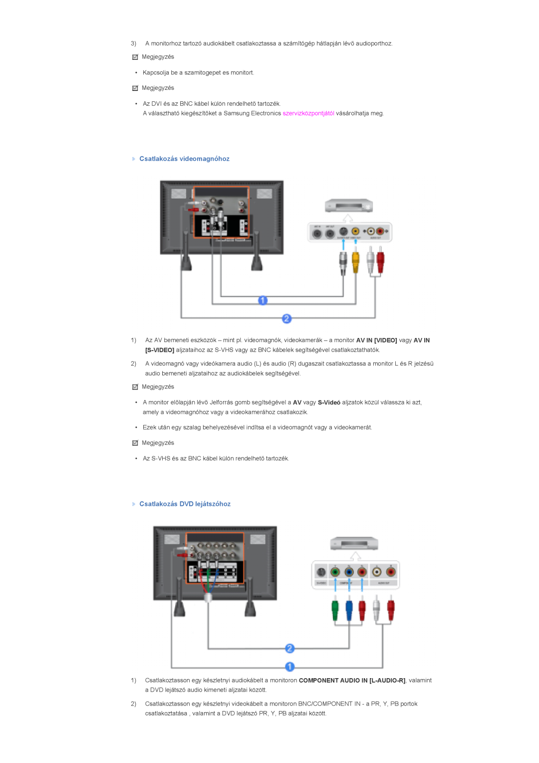 Samsung LS70BPTNB/EDC, LS70BPTNS/EDC manual Csatlakozás videomagnóhoz, Csatlakozás DVD lejátszóhoz 