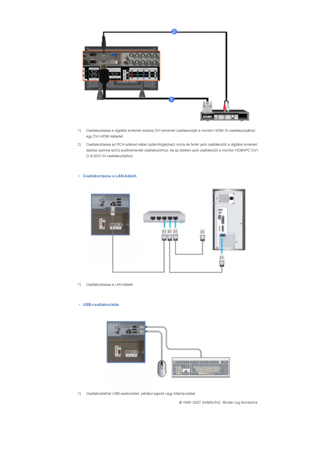 Samsung LS70BPTNB/EDC, LS70BPTNS/EDC manual Csatlakoztassa a LAN-kábelt, USB-csatlakoztatás 