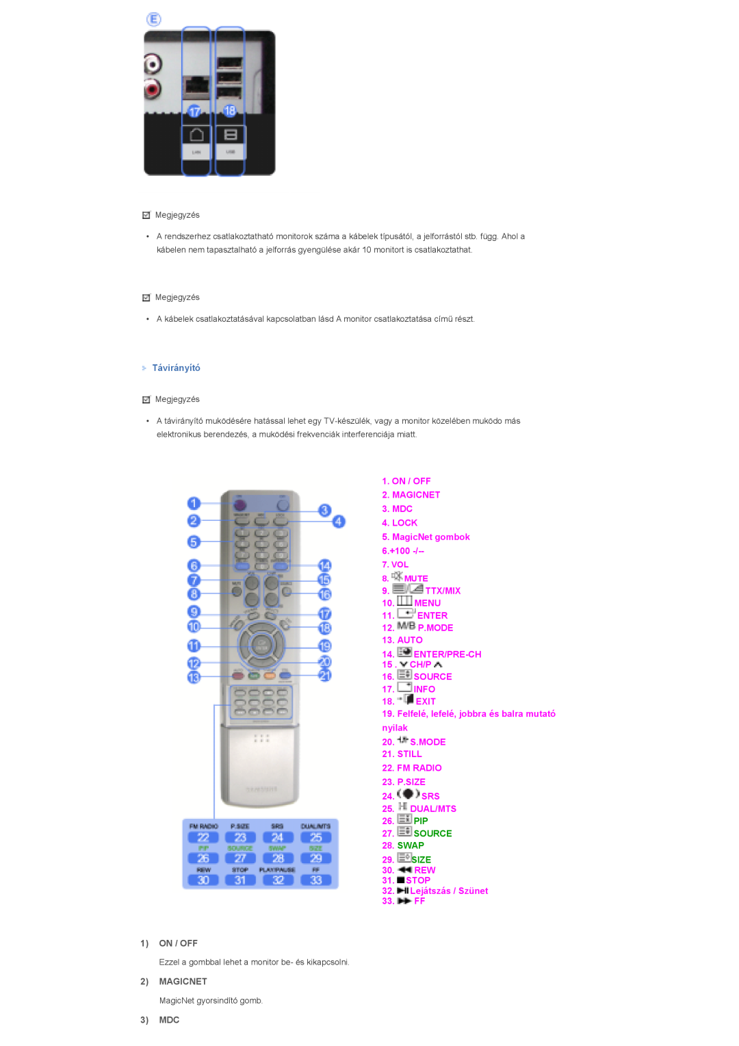 Samsung LS70BPTNS/EDC, LS70BPTNB/EDC manual Távirányító, Source, 1 ON / OFF, Magicnet, 3 MDC 