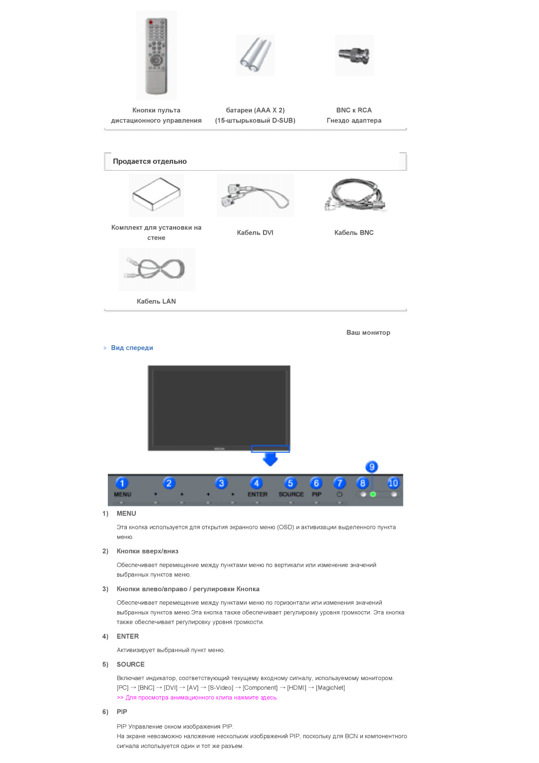 Samsung LS70BPTNS/EDC, LS82BPTNS/EDC, LS70BPTNB/EDC manual Menu, Enter, Source 