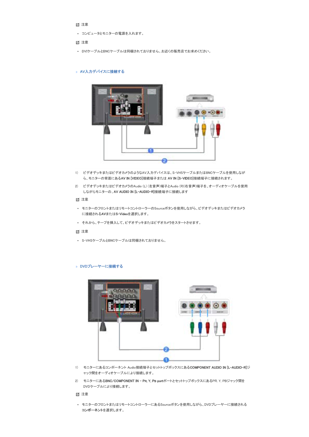 Samsung LS70BPTNS/XSJ manual 㪘㪭 䊂 䉟䉴䈮 䈜䉎, 㪛㪭㪛䊒䊧䊷䊟䊷䈮 䈜䉎㩷 