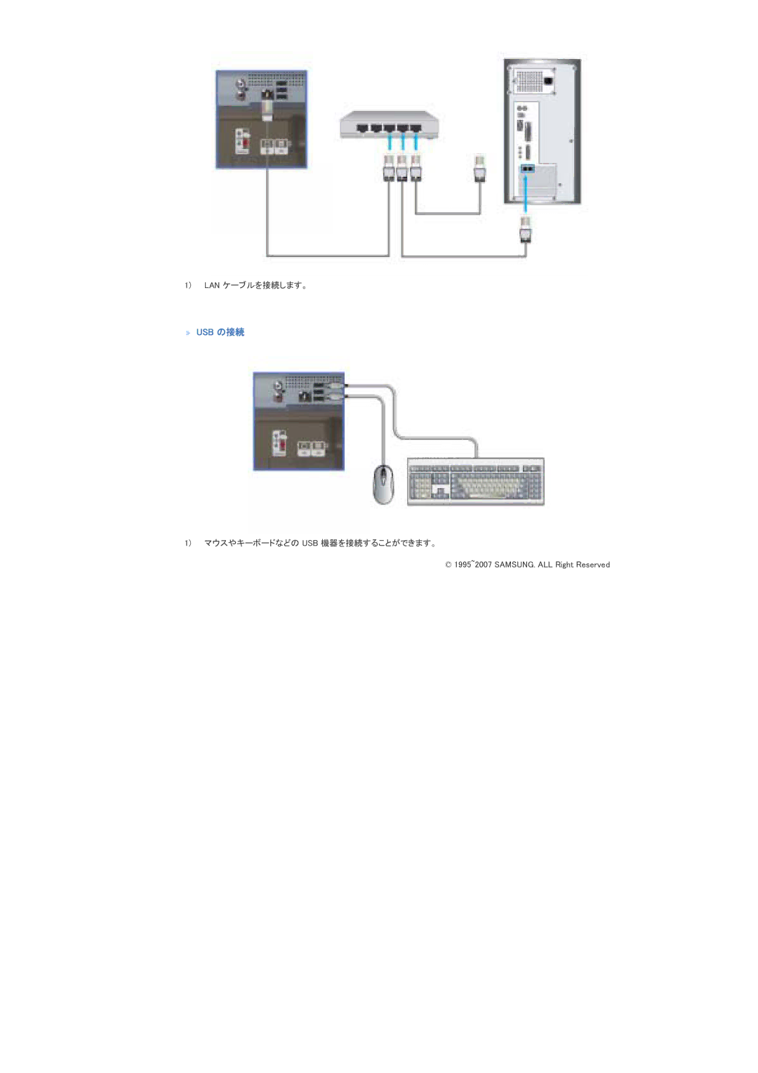 Samsung LS70BPTNS/XSJ manual 㪬㪪㪙㩷 㩷 