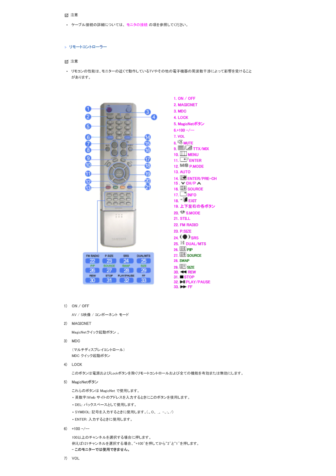 Samsung LS70BPTNS/XSJ manual Magicnet, Lock 