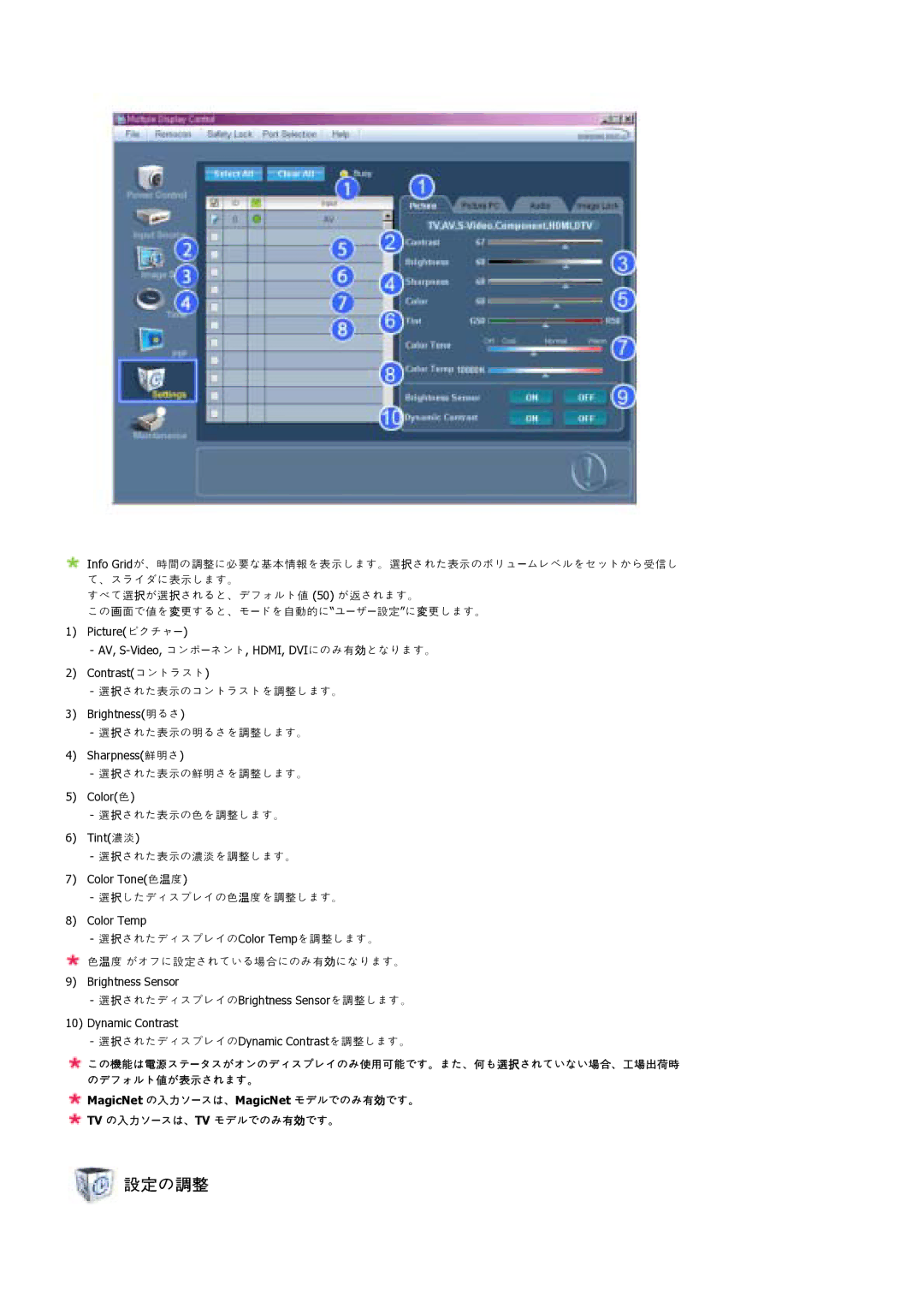 Samsung LS70BPTNS/XSJ manual Hdmi, Dvi 