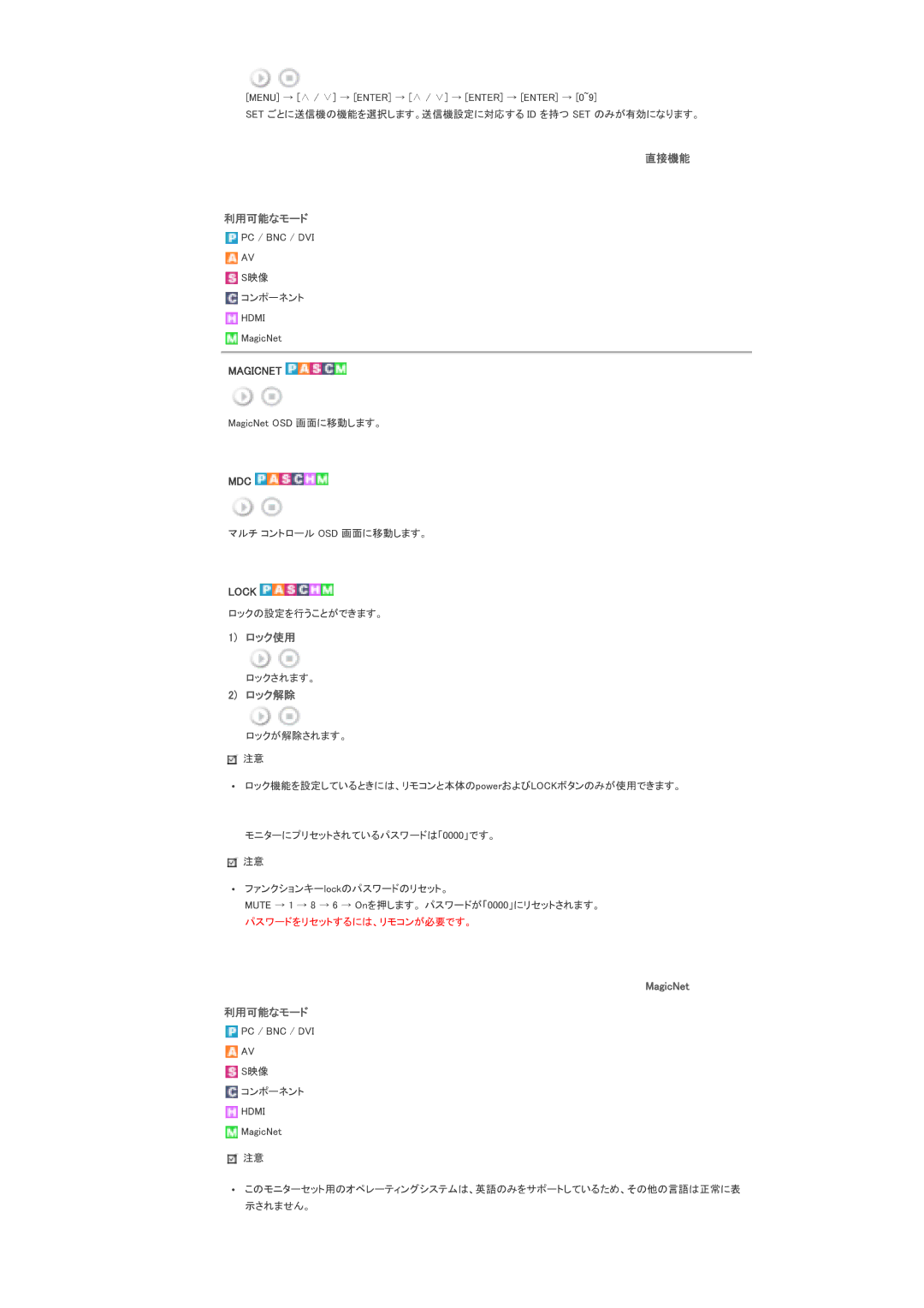 Samsung LS70BPTNS/XSJ manual 㪤㪘㪞㪠㪚㪥㪜㪫㩷, 㪣㪦㪚㪢㩷, 㪈㪀 䊨䉾䉪 㩷㩷, 㪤㪸㪾㫀㪺㪥㪼㫋 䈭䊝䊷䊄 