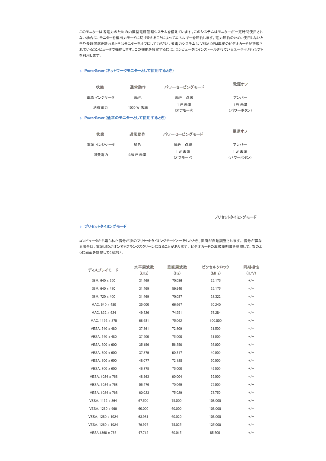 Samsung LS70BPTNS/XSJ manual 㪐㪉㪇㩷㪮㩷 