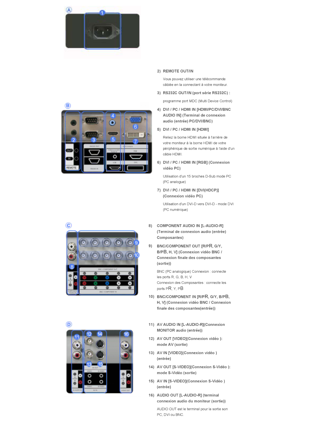 Samsung LS70BPTNB/EDC, LS82BPTNB/EDC Remote OUT/IN, DVI / PC / Hdmi in Hdmi, DVI / PC / Hdmi in RGB Connexion vidéo PC 