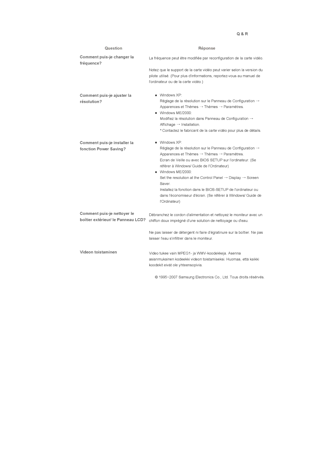 Samsung LS70BPTNBF/EDC, LS82BPTNB/EDC, LS70BPPNBYSEDC manual Comment puis-je changer la fréquence?, Videon toistaminen 