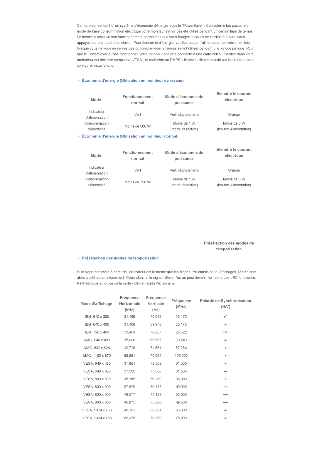 Samsung LS82BPTNS/EDC manual Économie dénergie Utilisation en moniteur de réseau, Présélection des modes de Temporisation 