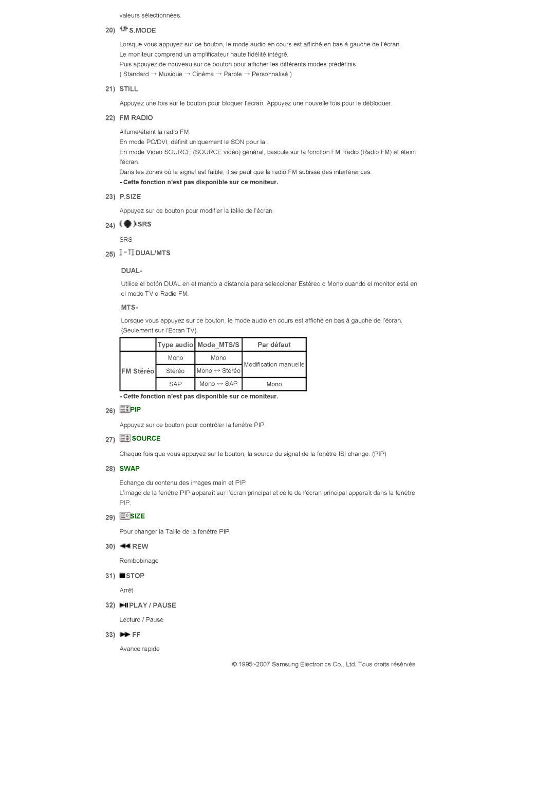 Samsung LS70BPTNB/EDC, LS82BPTNB/EDC 20 S.MODE, 23 P.SIZE, Srs, Type audio ModeMTS/S, FM Stéréo Stéréo, Rew, Stop, 33 FF 