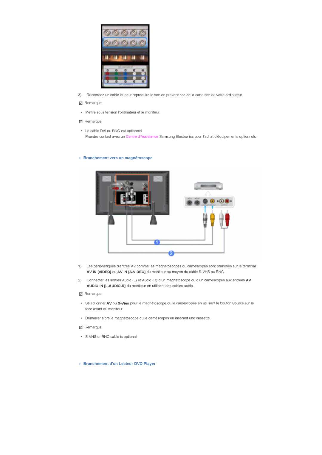 Samsung LS70BPPNBYSEDC, LS82BPTNB/EDC, LS70BPTNBF/EDC Branchement vers un magnétoscope, Branchement dun Lecteur DVD Player 