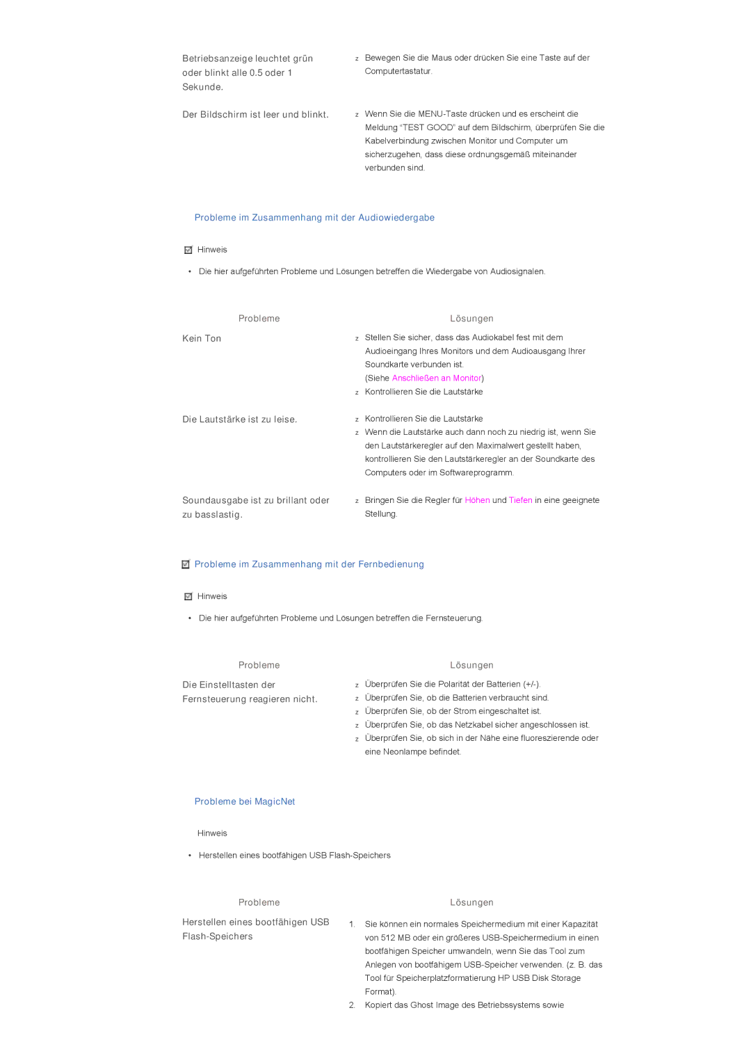 Samsung LS70BPTNB/EDC Probleme im Zusammenhang mit der Audiowiedergabe, Probleme im Zusammenhang mit der Fernbedienung 