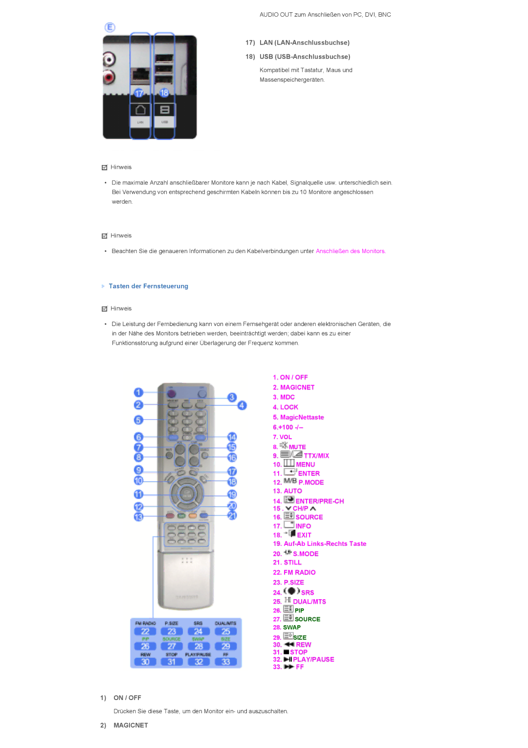 Samsung LS82BPTNS/EDC manual LAN LAN-Anschlussbuchse USB USB-Anschlussbuchse, Tasten der Fernsteuerung, On / OFF, Magicnet 