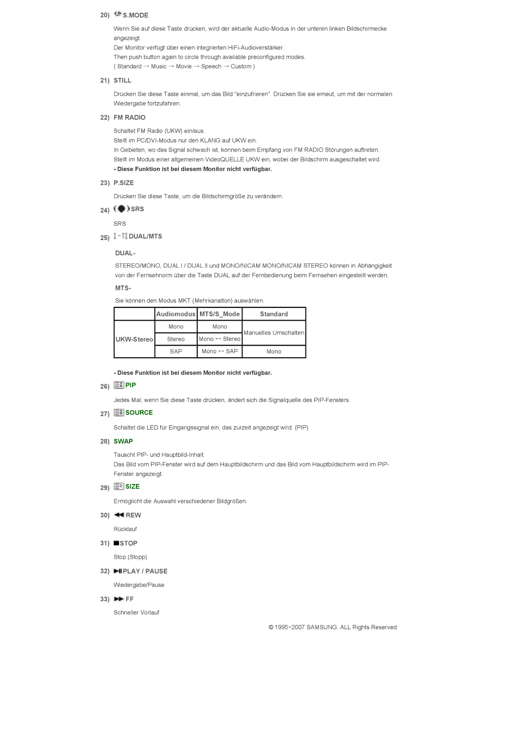 Samsung LS82BPTNB/EDC, LS70BPTNBF/EDC, LS82BPTNS/EDC, LS70BPTNB/EDC manual Still, FM Radio, DUAL/MTS Dual, Mts, Play / Pause 