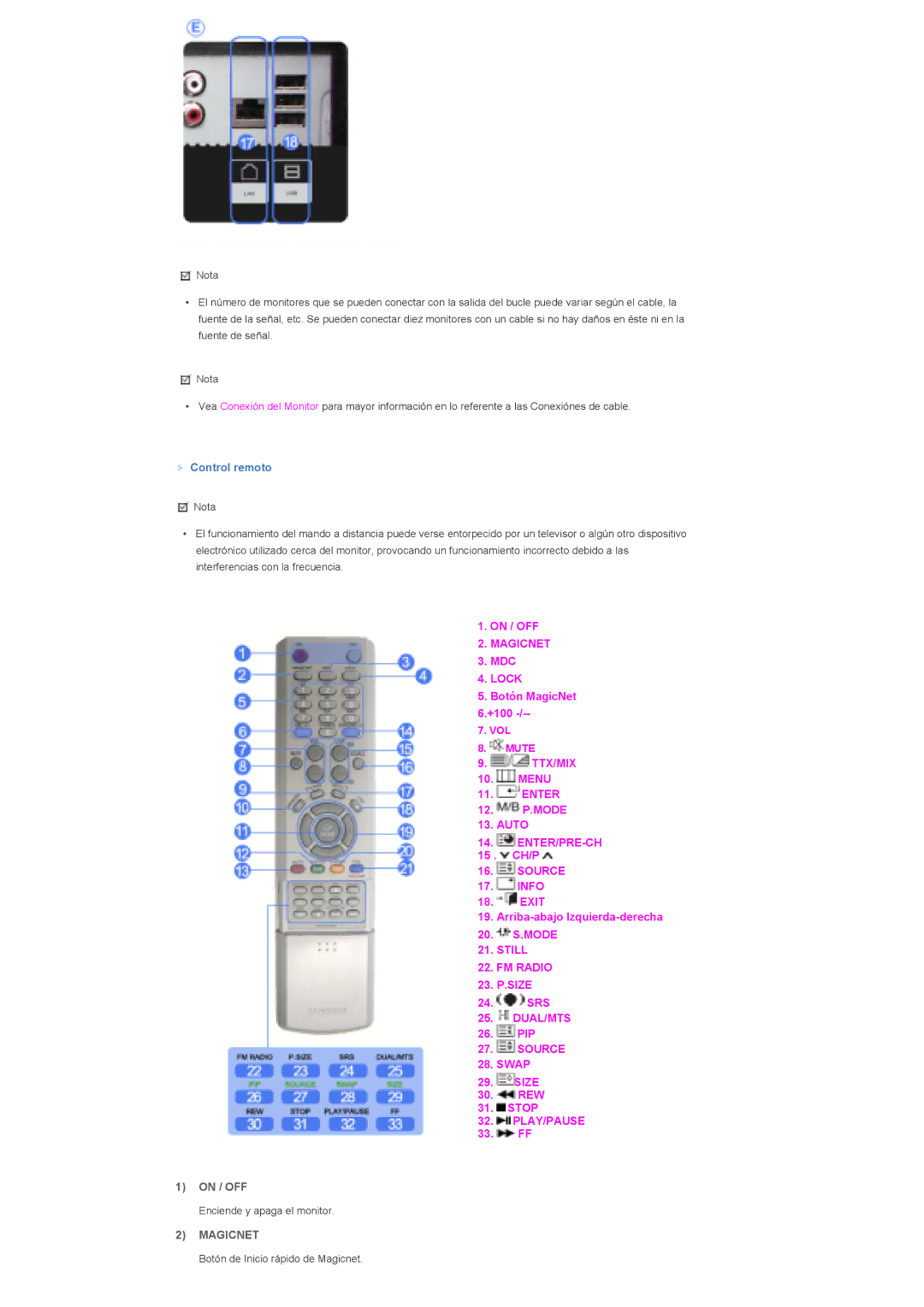 Samsung LS82BPTNS/EDC, LS82BPTNB/EDC, LS70BPTNS/EDC, LS70BPTNB/EDC manual Control remoto, On / OFF, Magicnet 