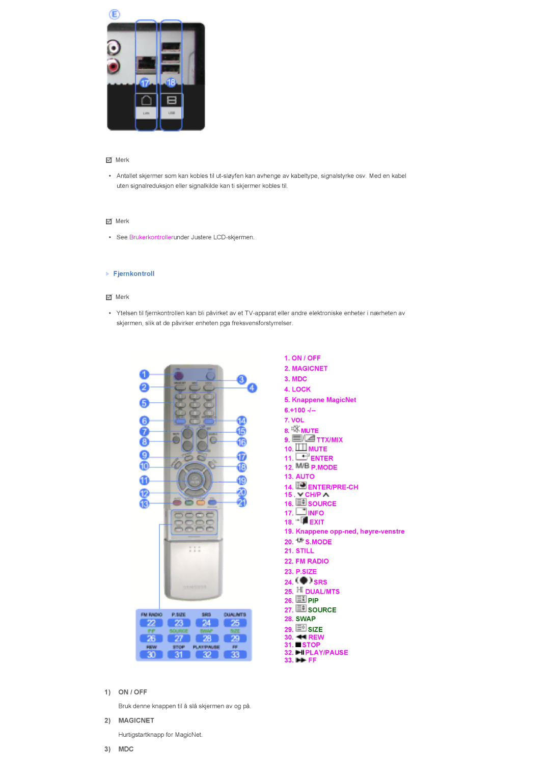 Samsung LS82BPTNS/EDC, LS82BPTNB/EDC, LS70BPTNS/EDC, LS70BPTNB/EDC manual Fjernkontroll, On / OFF, Magicnet, Mdc 