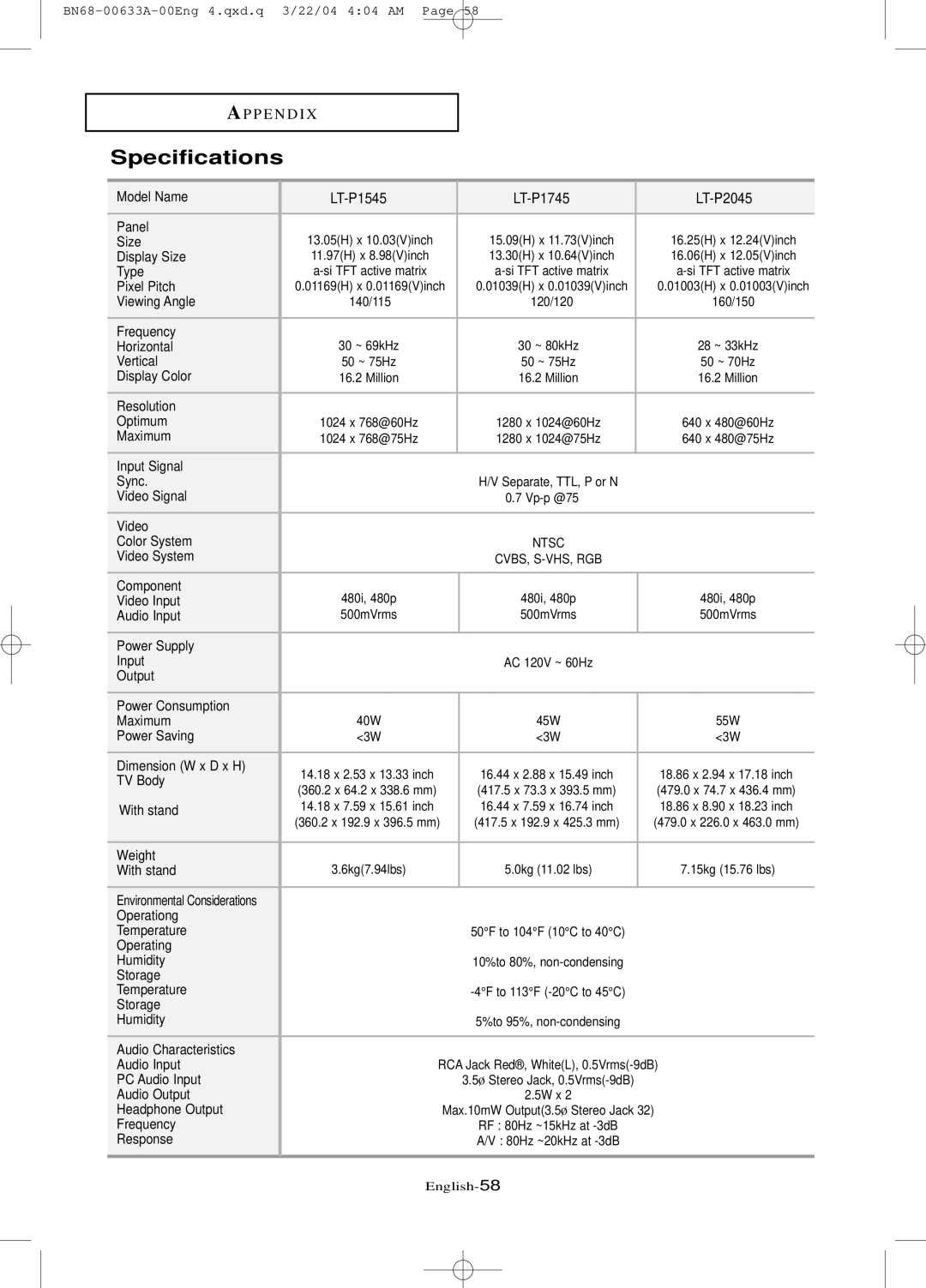 Samsung LT-P 1545, LT-P 1745, LT-P 2045 manual Specifications 