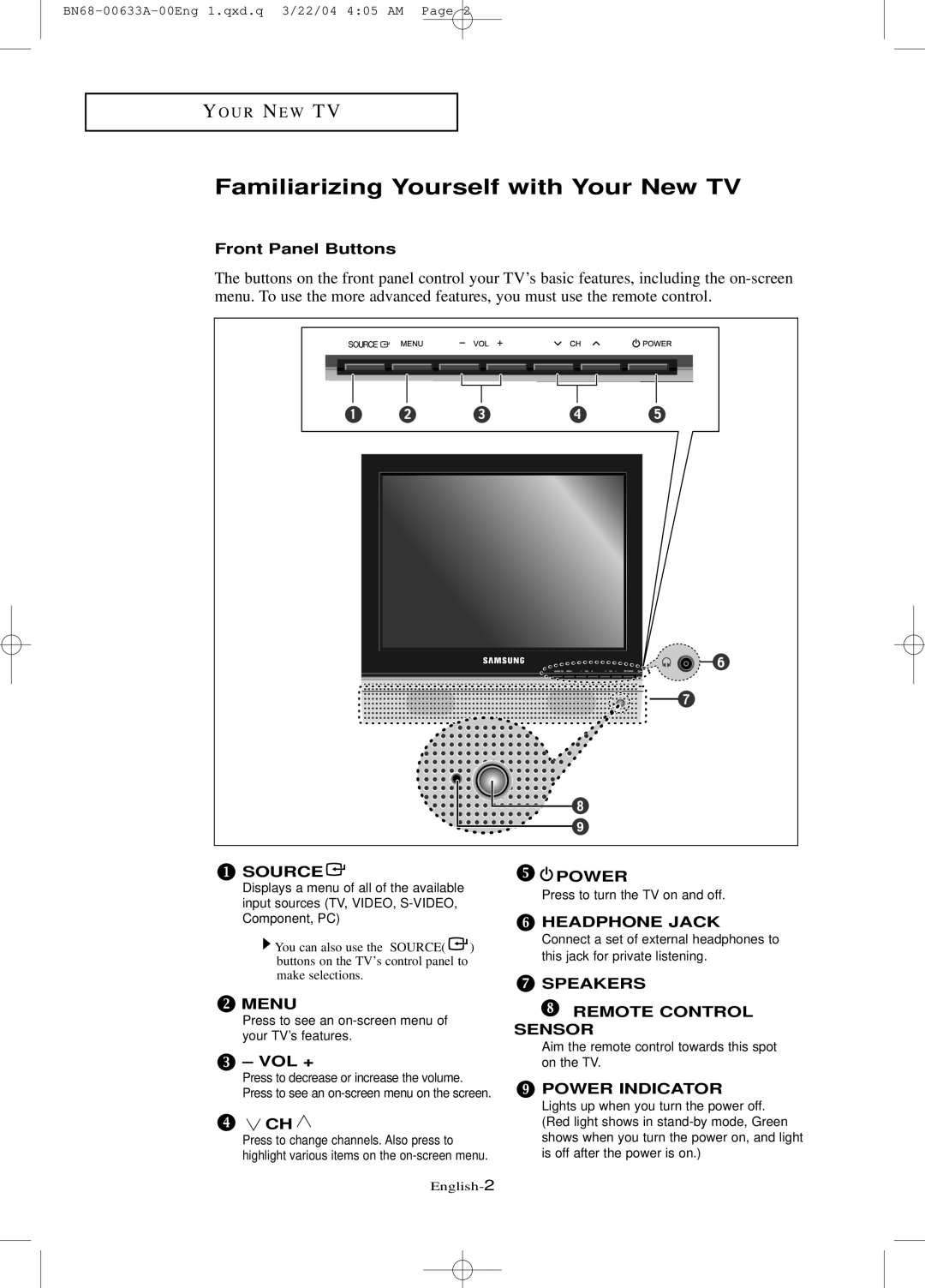 Samsung LT-P 2045 manual Familiarizing Yourself with Your New TV, Y O U R N E W T, Front Panel Buttons, Source, Menu, Vol + 