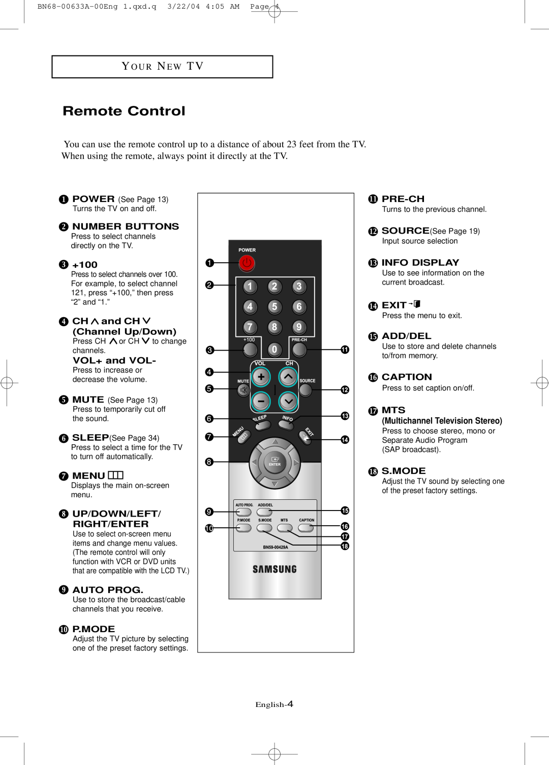 Samsung LT-P 1545 Remote Control, Number Buttons, +100, CH and CH Channel Up/Down, VOL+ and VOL, Menu, Auto Prog, P.Mode 