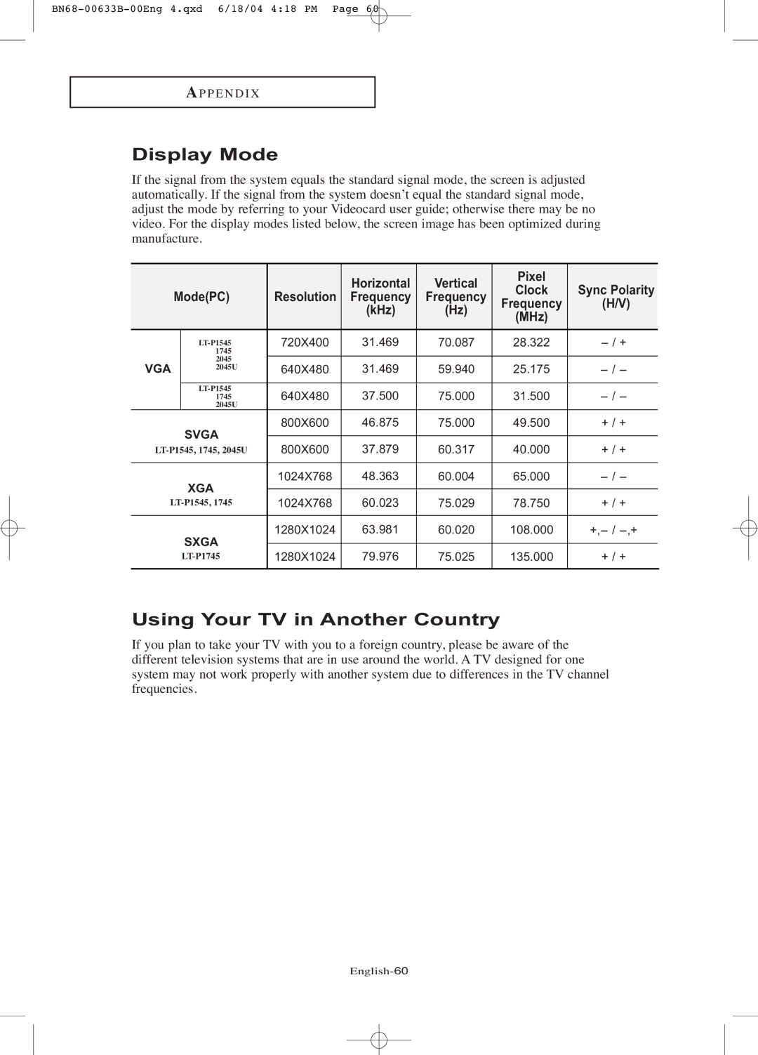 Samsung LT-P1545 manual Display Mode, Using Your TV in Another Country, Clock Sync Polarity ModePC, Frequency KHz MHz 