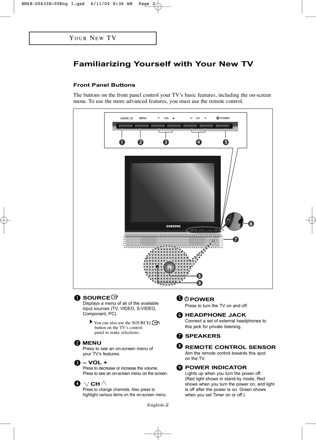 Samsung LT-P1545 manual Familiarizing Yourself with Your New TV, Y O U R N E W Tv, Front Panel Buttons, Source, Menu, Vol + 