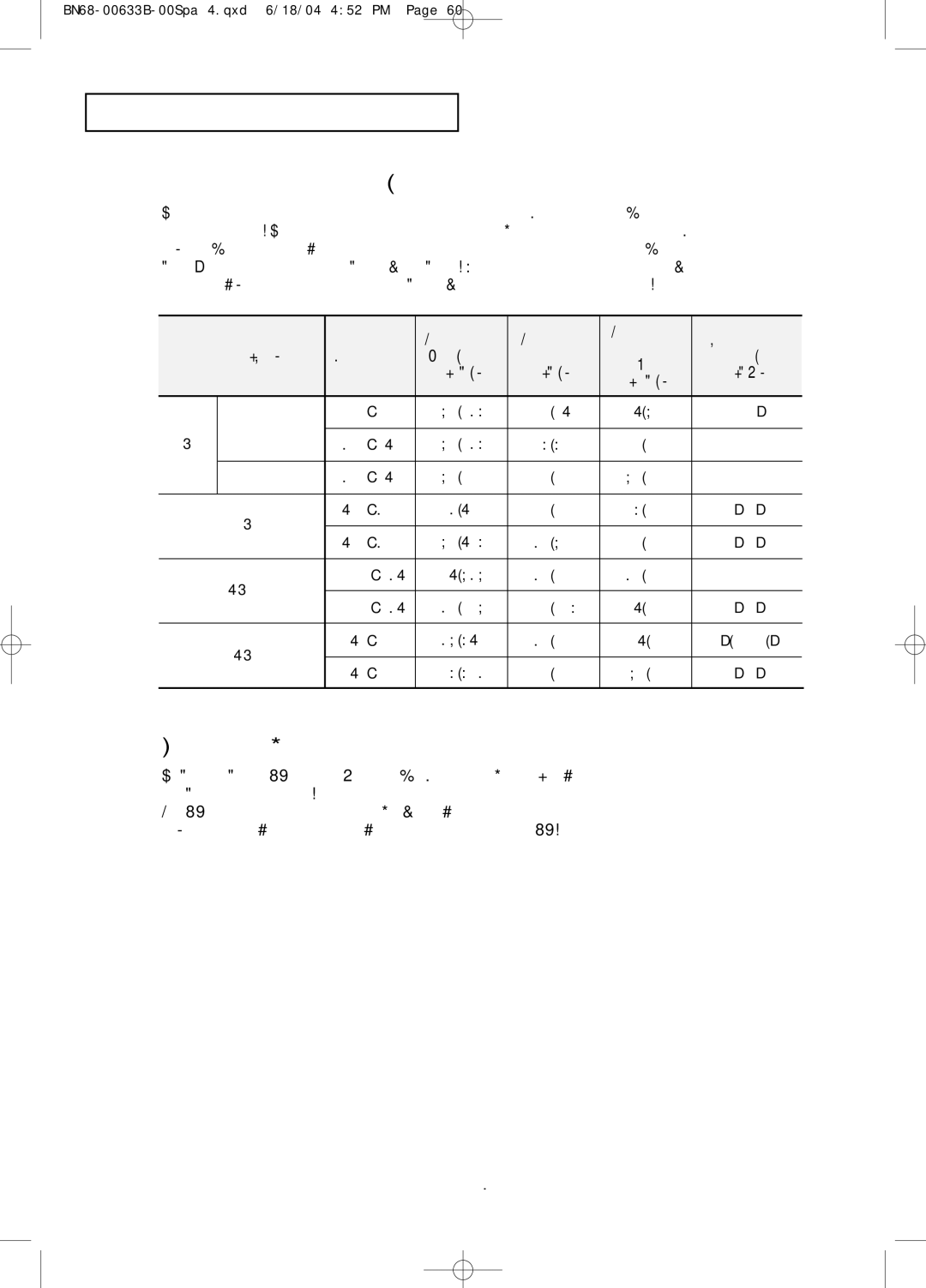 Samsung LT-P2045U, LT-P1745 manual Modos de visualización, Uso del TV en otro país 