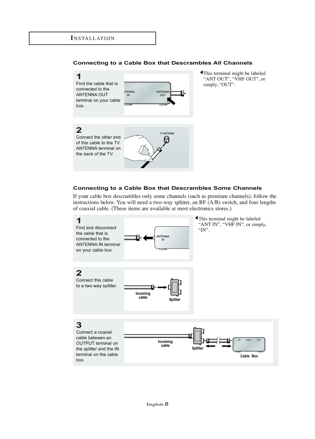 Samsung LT-P1745U manual Connecting to a Cable Box that Descrambles All Channels 