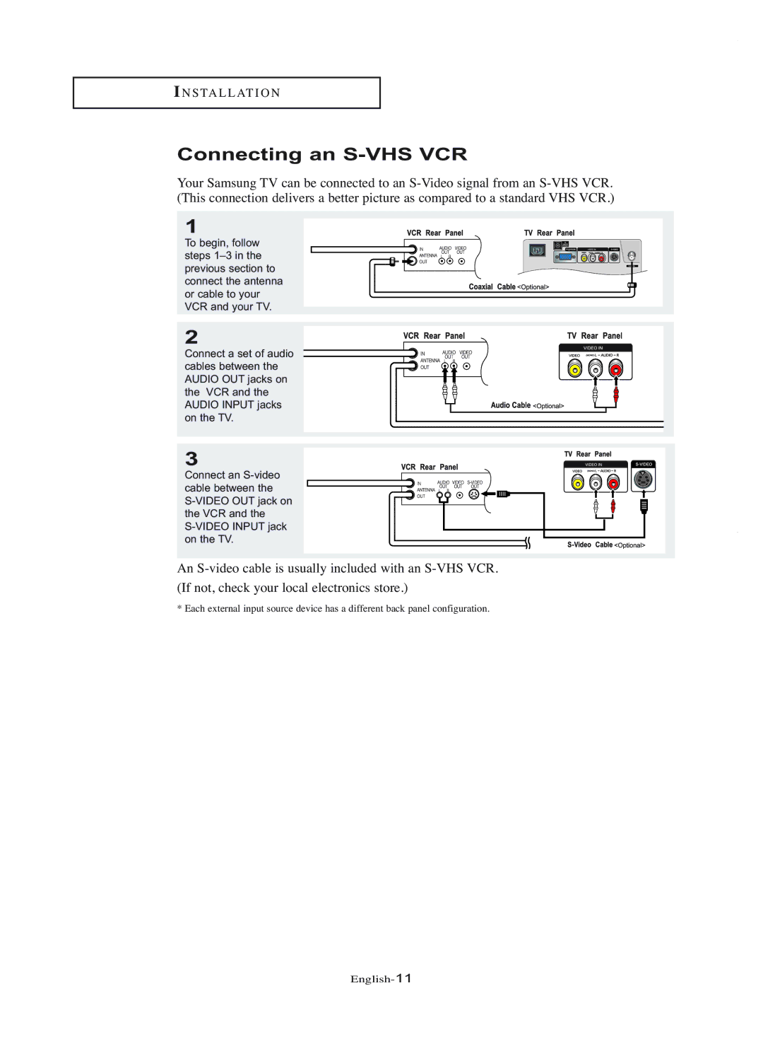 Samsung LT-P1745U manual Connecting an S-VHS VCR 