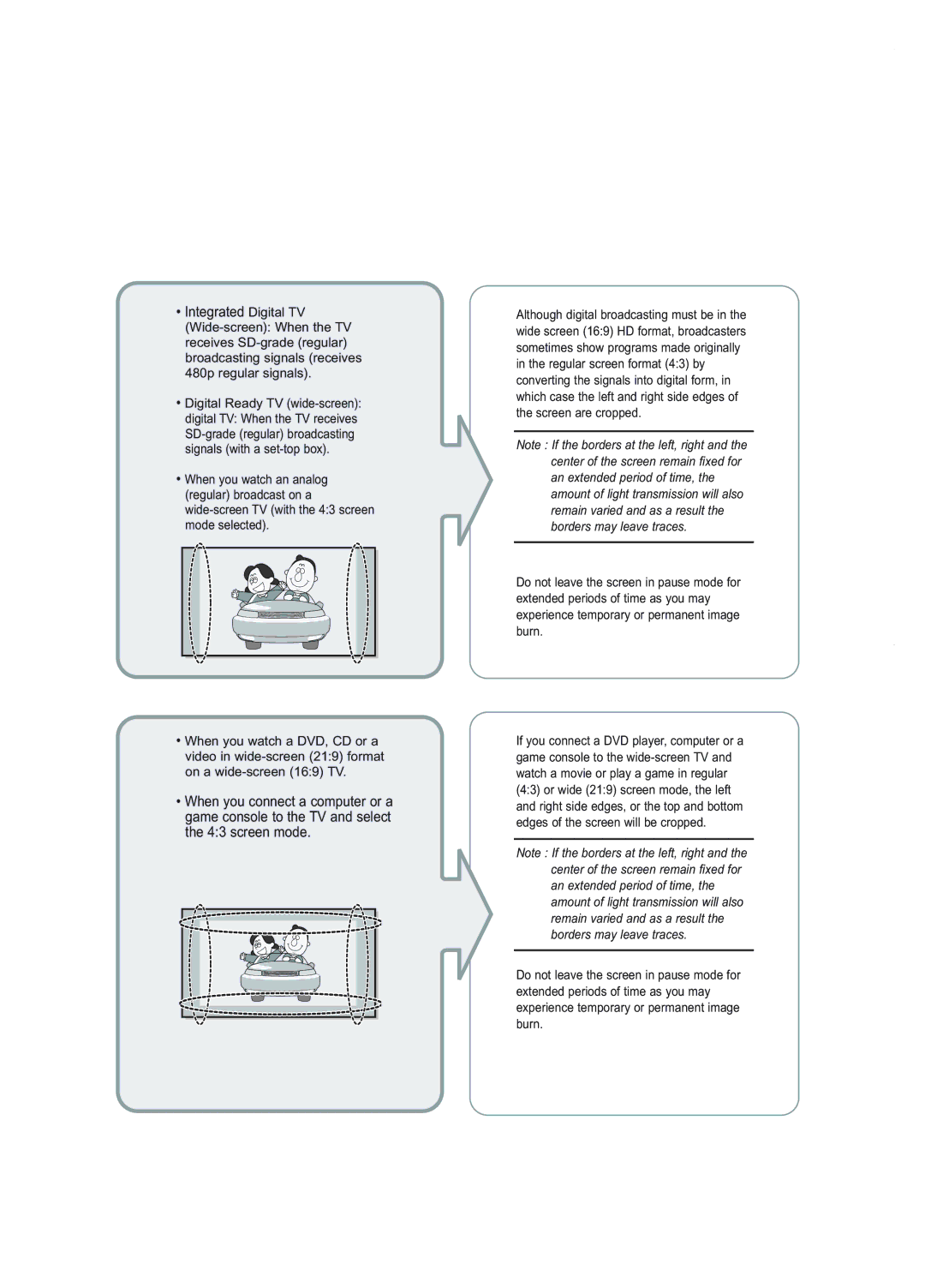 Samsung LT-P1745U manual 