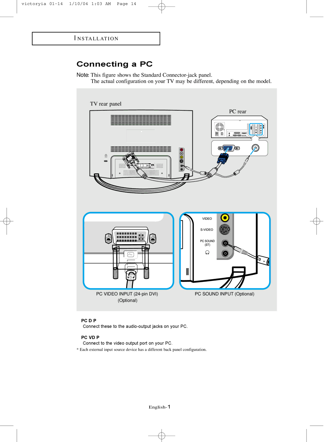 Samsung LT-P227W manual Connecting a PC, PC Video Input 